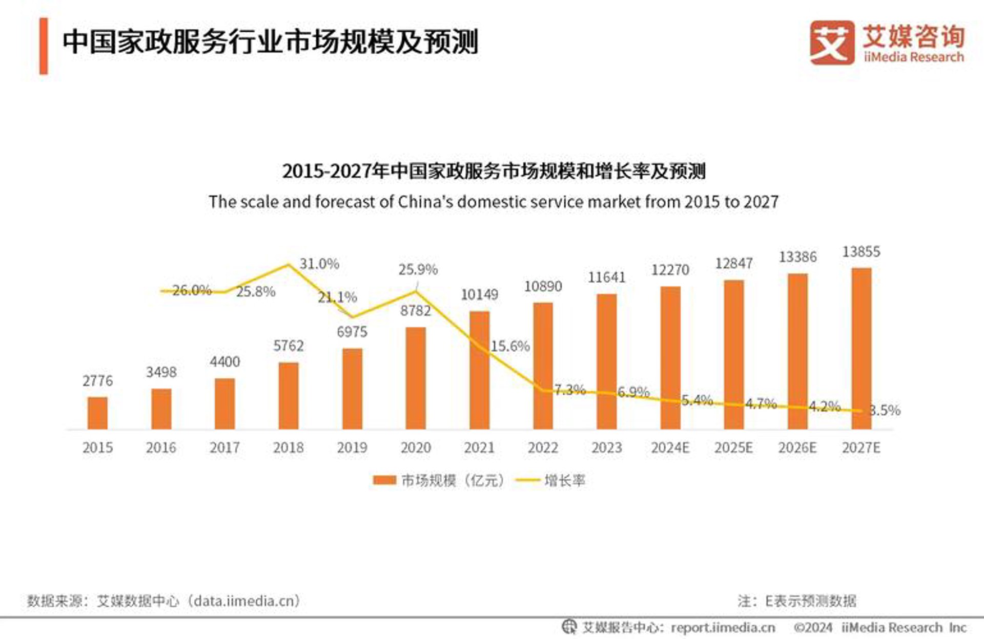 小曹跑腿服务